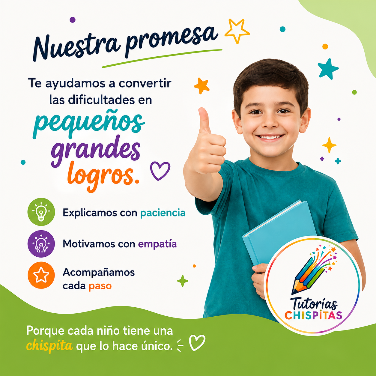 Inglés Prof. Miriam