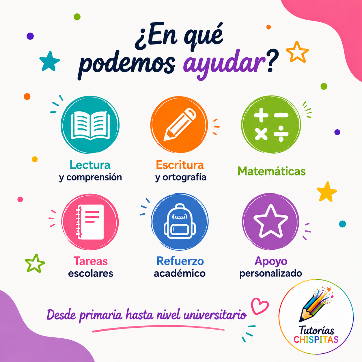 Inglés Prof. Miriam