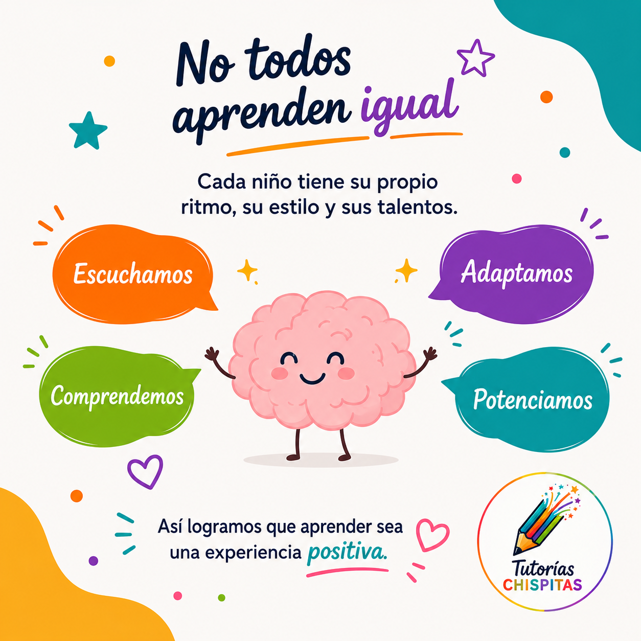 Inglés Prof. Miriam