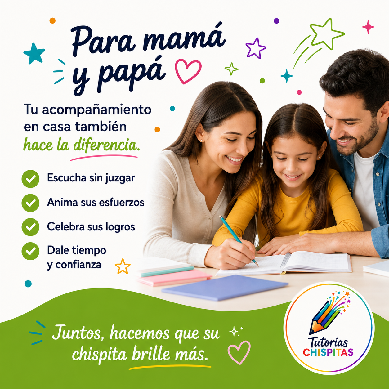 Inglés Prof. Miriam